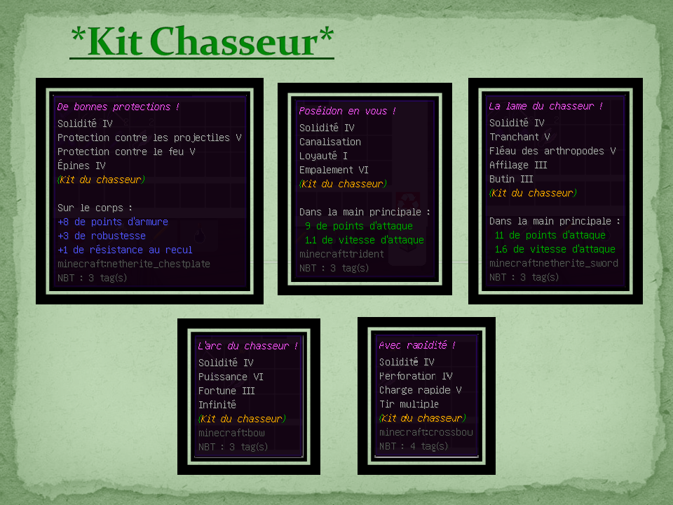 Kit du Chasseur